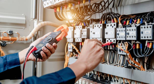Best Electrical System Inspection  in Dalton Gardens, ID
